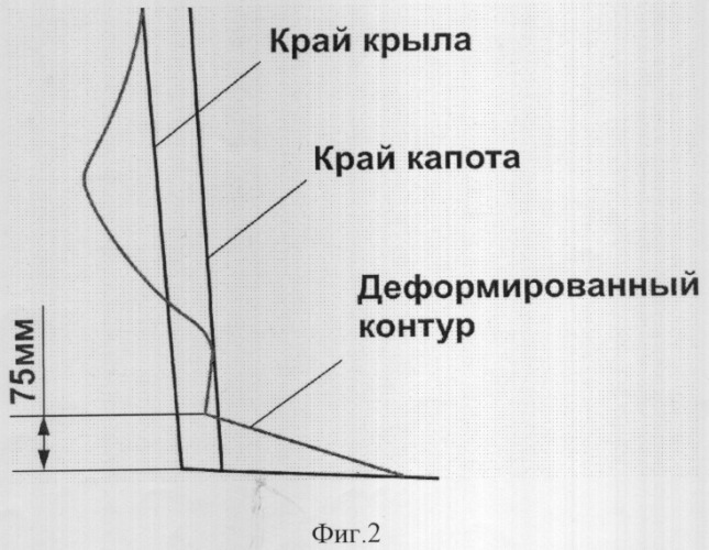 Способ расчета столкновения транспортных средств (патент 2308078)