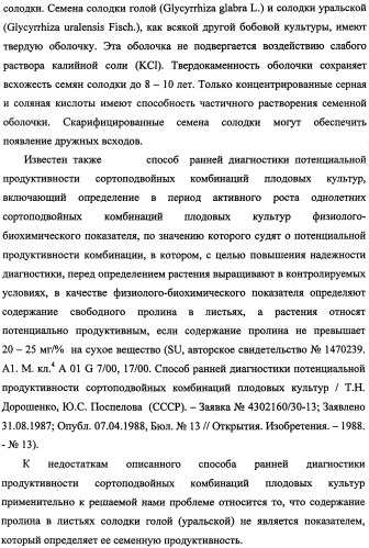 Способ прогнозирования семенной продуктивности солодки голой и солодки уральской сухостепного, лиманного и пойменного экотипов (патент 2360403)