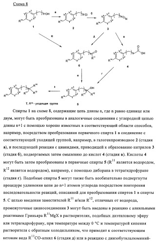 Гетероарильные производные в качестве активаторов рецепторов, активируемых пролифераторами пероксисом (ppar) (патент 2367659)