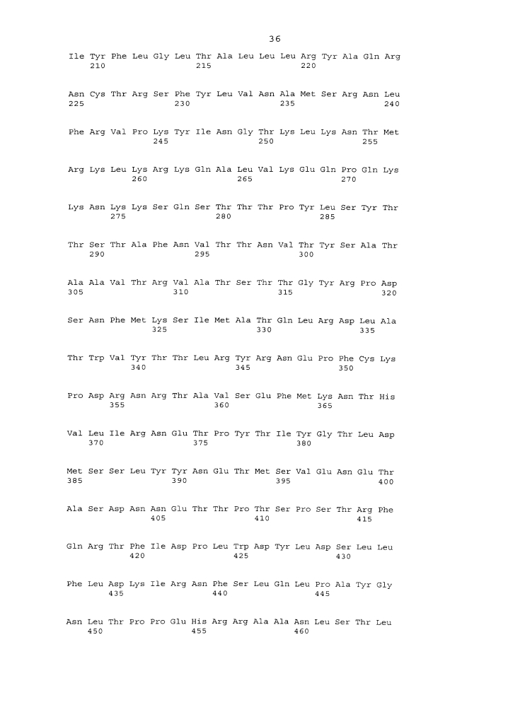 Платформы доставки антигенов (патент 2597974)