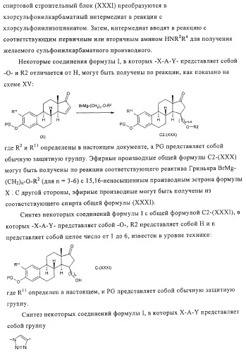 Замещенные производные эстратриена как ингибиторы 17бета hsd (патент 2453554)