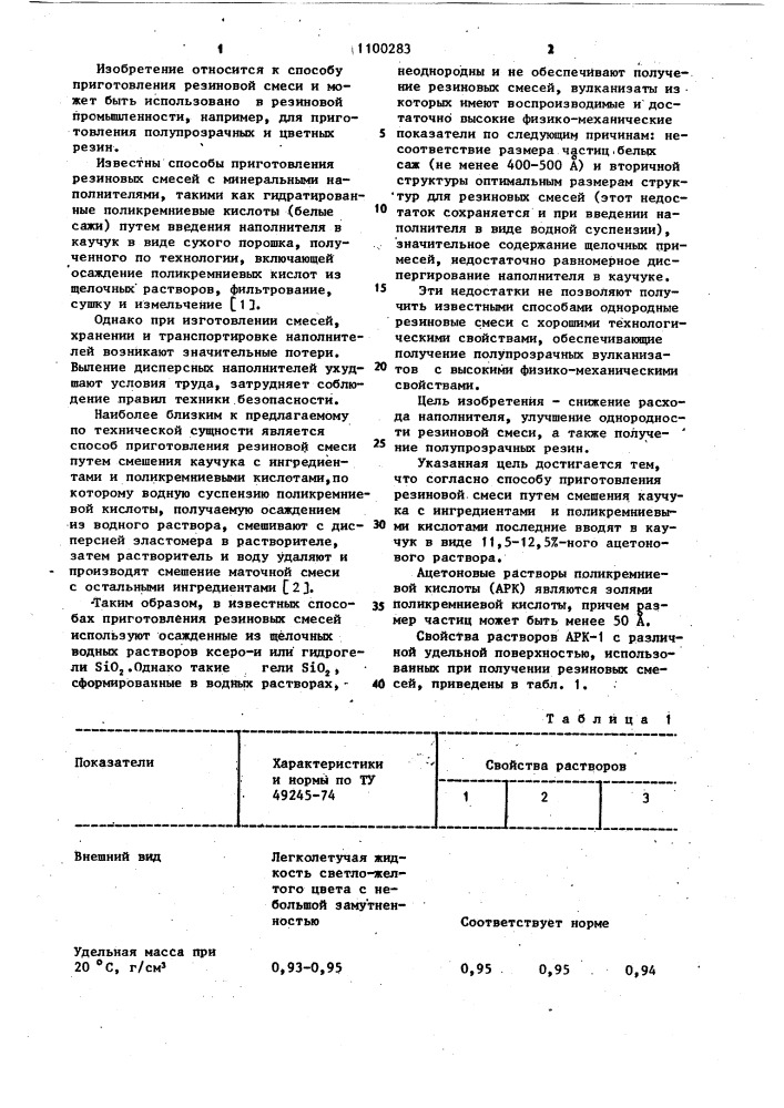 Способ приготовления резиновой смеси (патент 1100283)