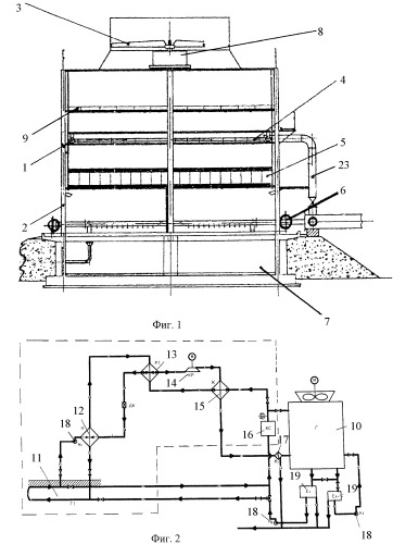 Вентиляторная градирня (патент 2425313)