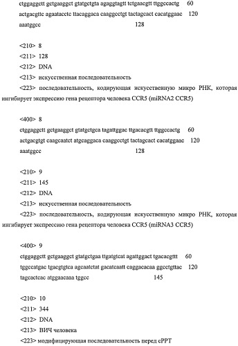 Усовершенствование генетических конструкций для повышения эффективности антивич терапии (патент 2533817)