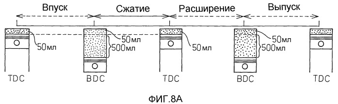 Двигатель внутреннего сгорания с зажиганием искрового типа (патент 2496019)
