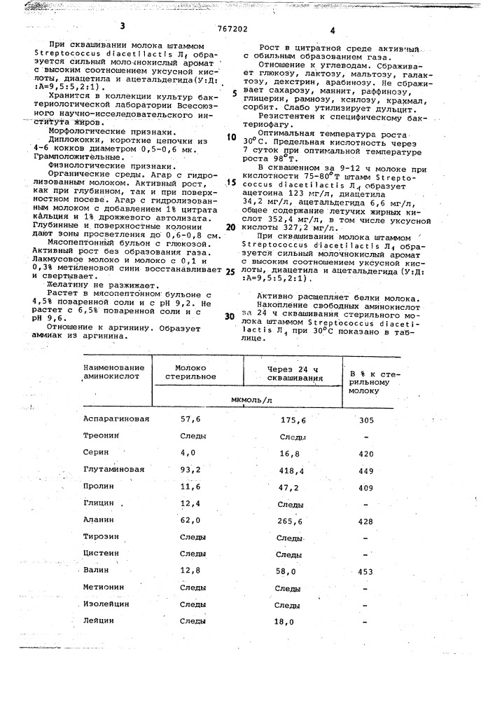 Штамм , используемый в заквасках для маргарина (патент 767202)