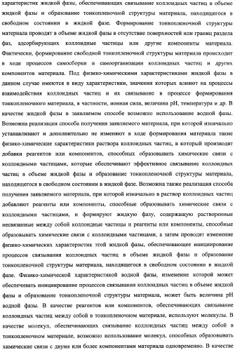 Тонкопленочный материал и способ получения тонкопленочного материала (патент 2336941)