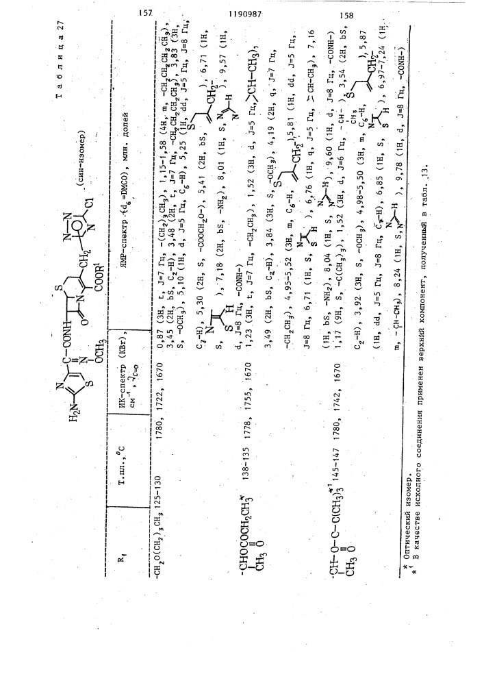 Способ получения производных цефалоспорина или их солей (патент 1190987)