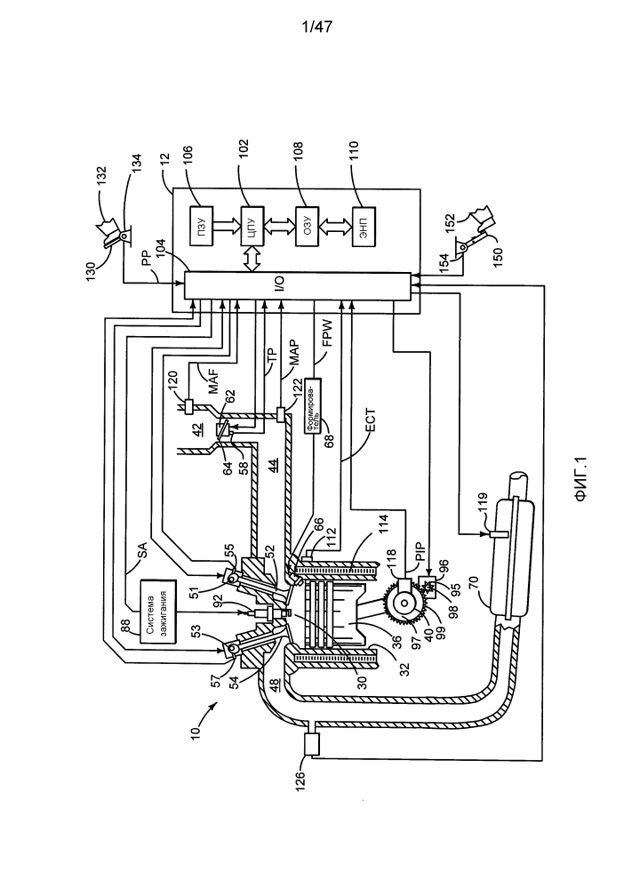 Способ регулирования работы привода на ведущие колеса транспортного средства (варианты) и система регулирования работы гибридного привода транспортного средства с гибридным приводом (патент 2640087)