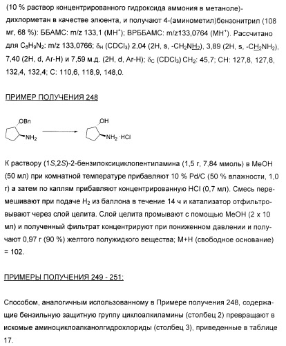 Новые пиразолопиримидины как ингибиторы циклин-зависимой киназы (патент 2380369)