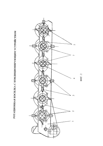 Ротационная косилка с кондиционирующим устройством (патент 2588180)