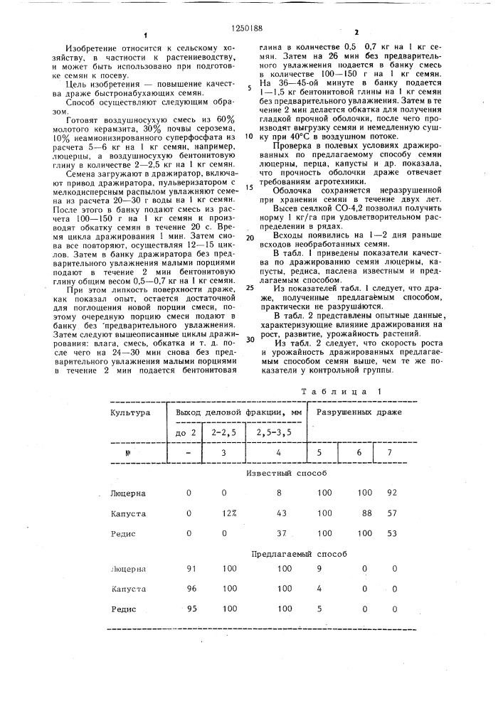 Способ дражирования семян (патент 1250188)