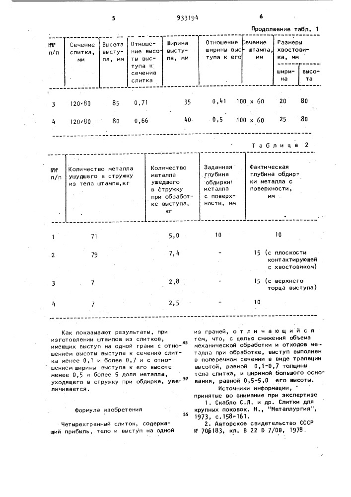 Четырехгранный слиток (патент 933194)