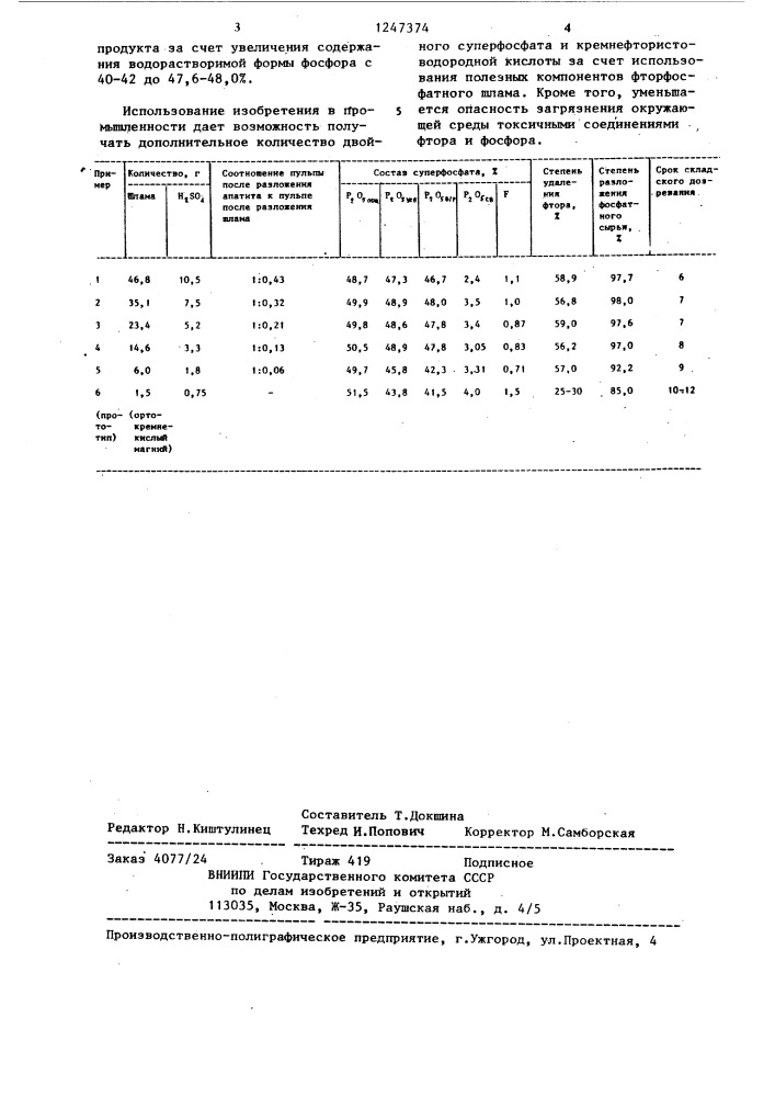 Способ получения двойного суперфосфата (патент 1247374)