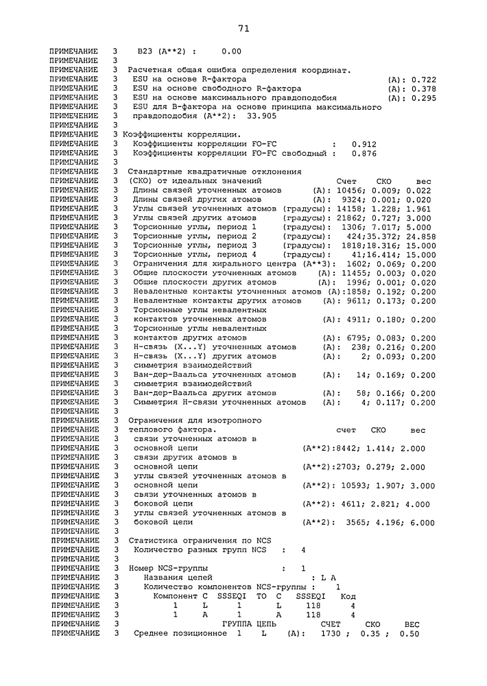 Средства для лечения заболевания (патент 2598719)