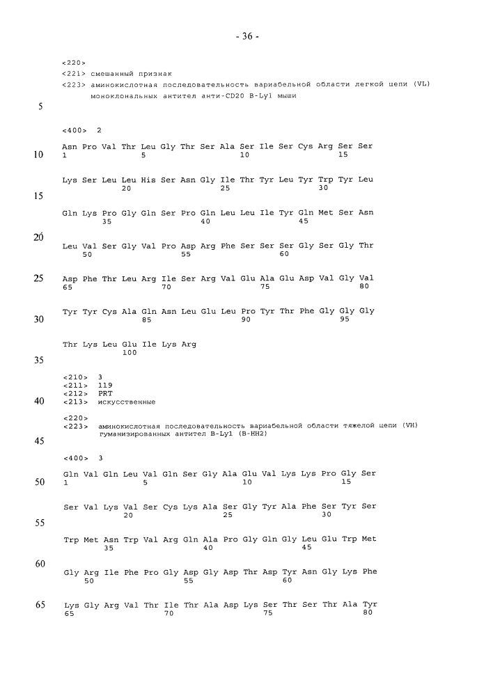 Комбинированная терапия антителами анти-cd20 типа i и типа ii (патент 2595383)