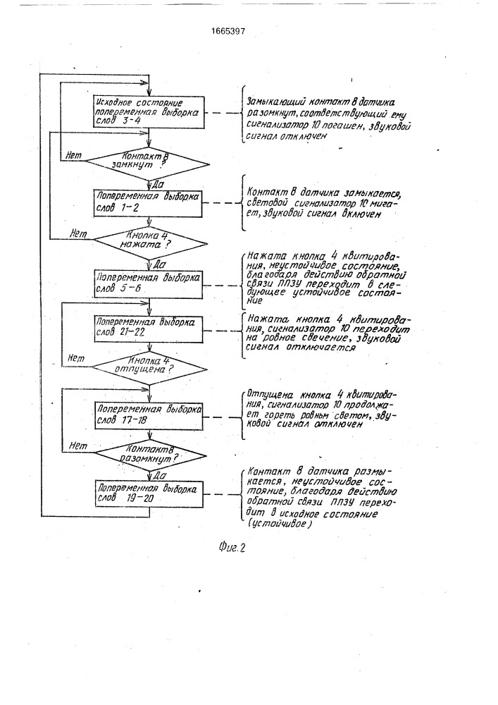 Устройство для многоточечной сигнализации (патент 1665397)