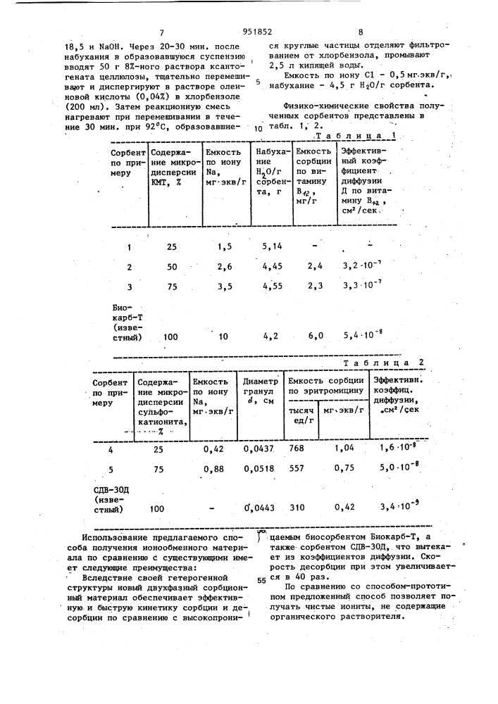 Способ получения формованного ионообменного материала (патент 951852)