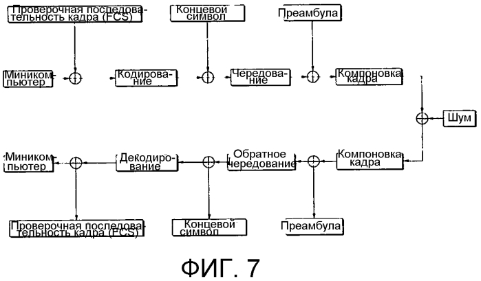 Бытовое устройство и способ вывода звукового сигнала для диагностики (патент 2574823)