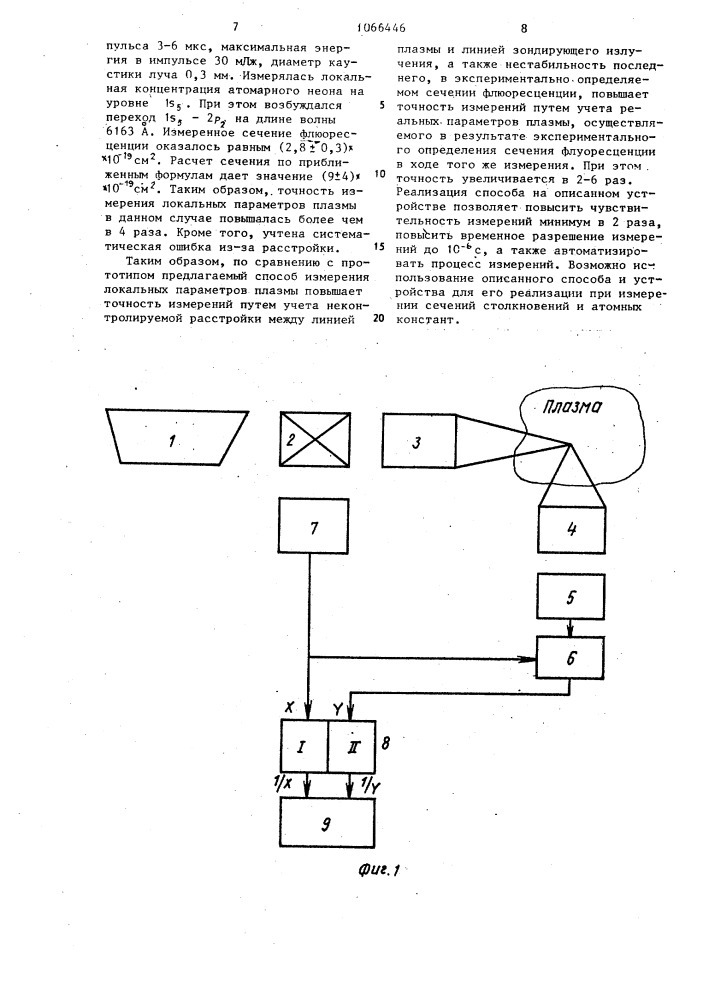 Способ измерения локальных параметров плазмы (патент 1066446)