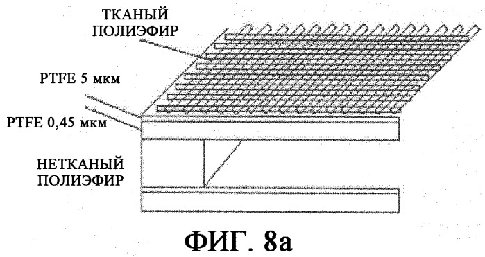 Биосинтетический имплантат, его применение и способ уменьшения риска формирования соединительной ткани после имплантации (патент 2349349)