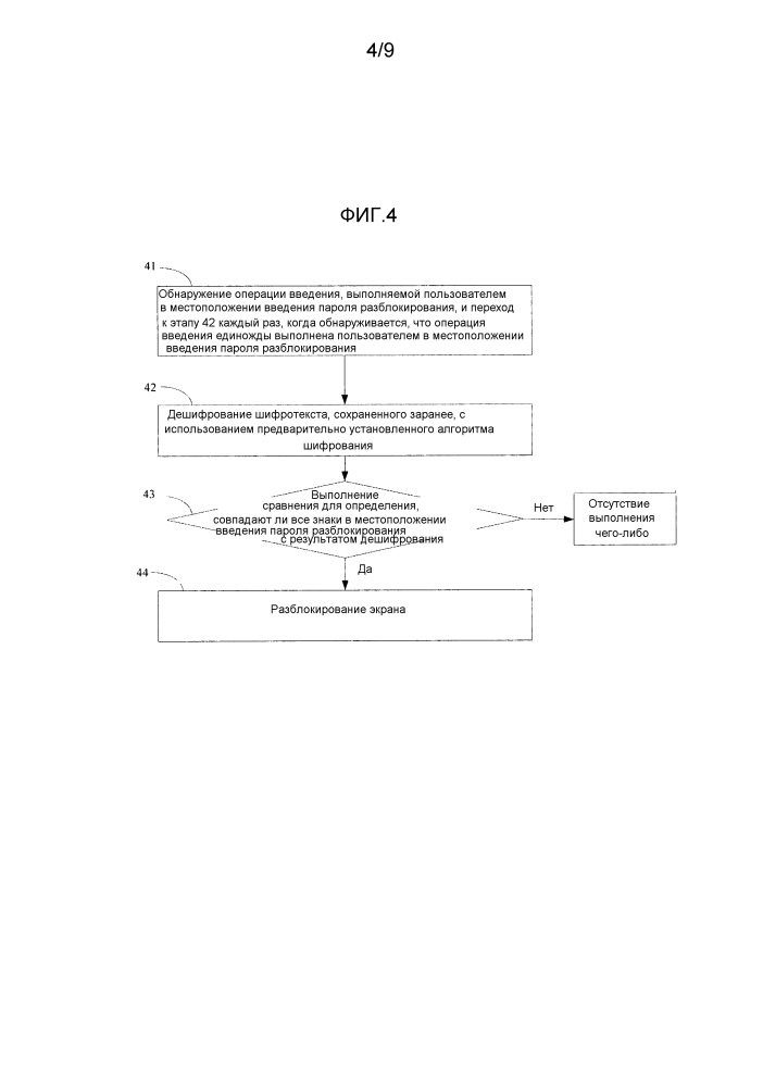 Способ и устройство для разблокирования экрана и терминала (патент 2608243)
