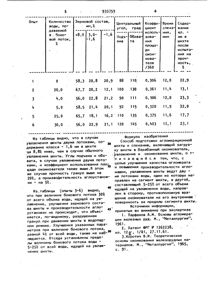 Способ подготовки агломерационной шихты к спеканию (патент 933759)