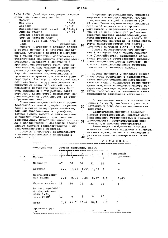 Противопригарное покрытие для поддонов и кокилей (патент 897386)