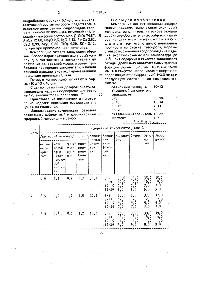 Композиция для изготовления декоративных изделий (патент 1728162)