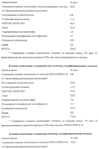 Солнечная батарея, включающая клеевую композицию с низкой скоростью проницаемости водяных паров (варианты), и способ ее изготовления (патент 2316847)