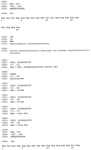 Применение меланокортинов для лечения чувствительности к инсулину (патент 2453328)