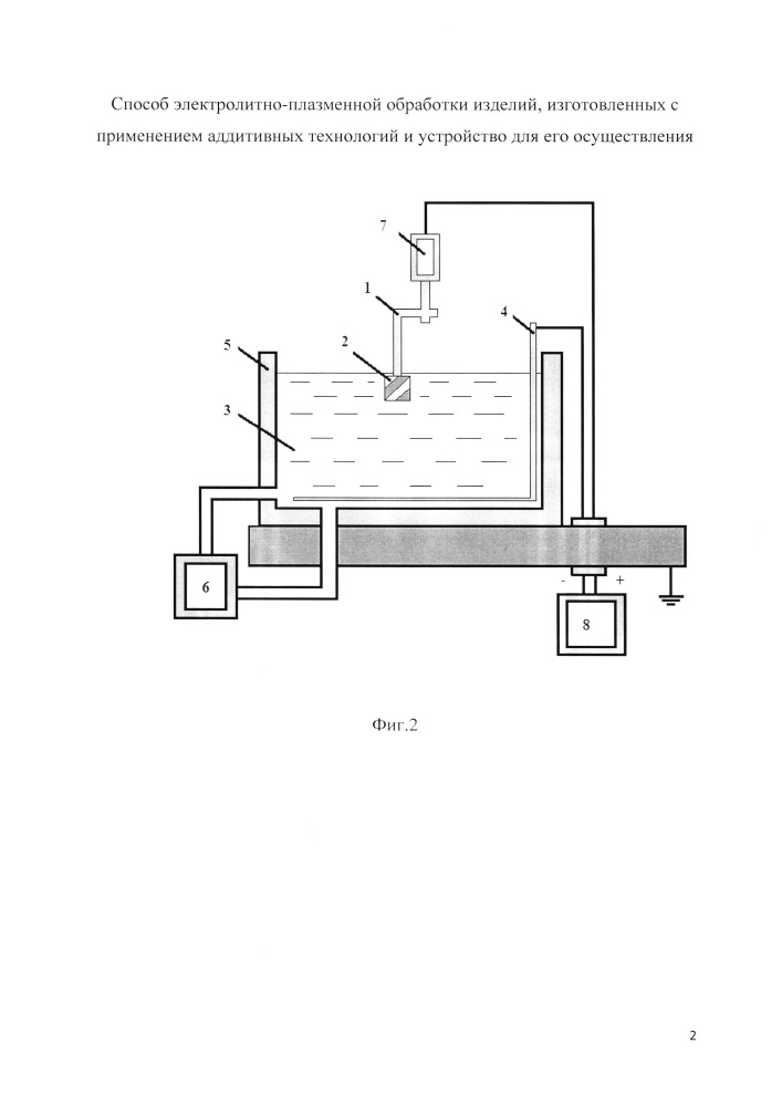 Способ электролитно-плазменной обработки изделий, изготовленных с применением аддитивных технологий (патент 2621744)