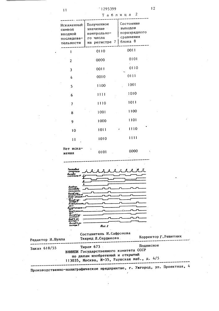 Устройство для контроля цифровых узлов (патент 1295399)