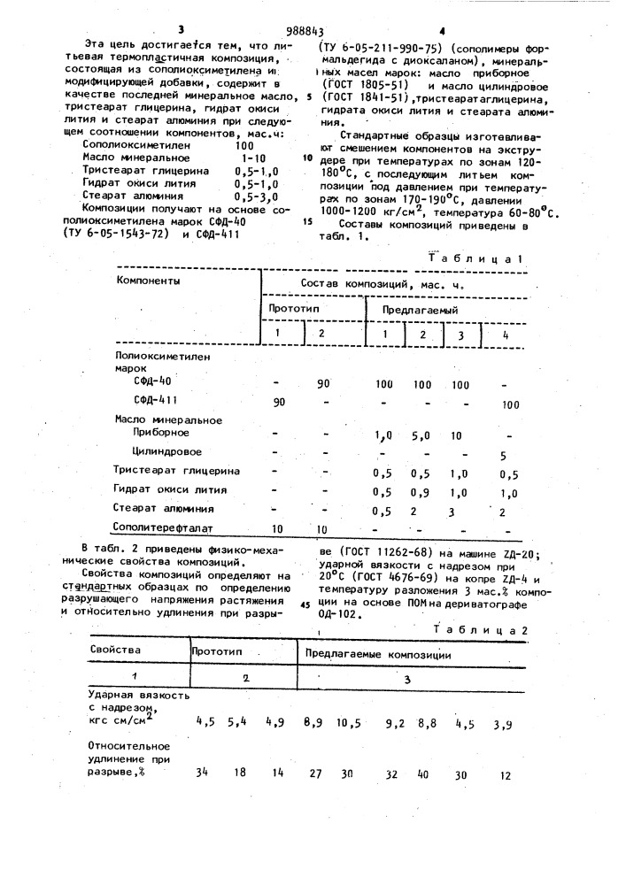 Литьевая термопластичная композиция (патент 988843)