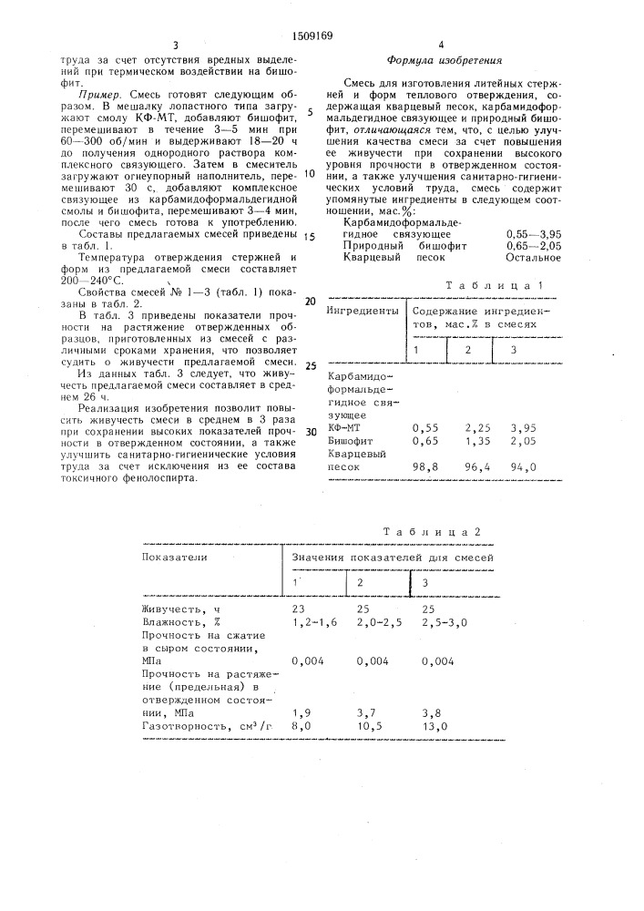 Смесь для изготовления литейных стержней и форм теплового отверждения (патент 1509169)