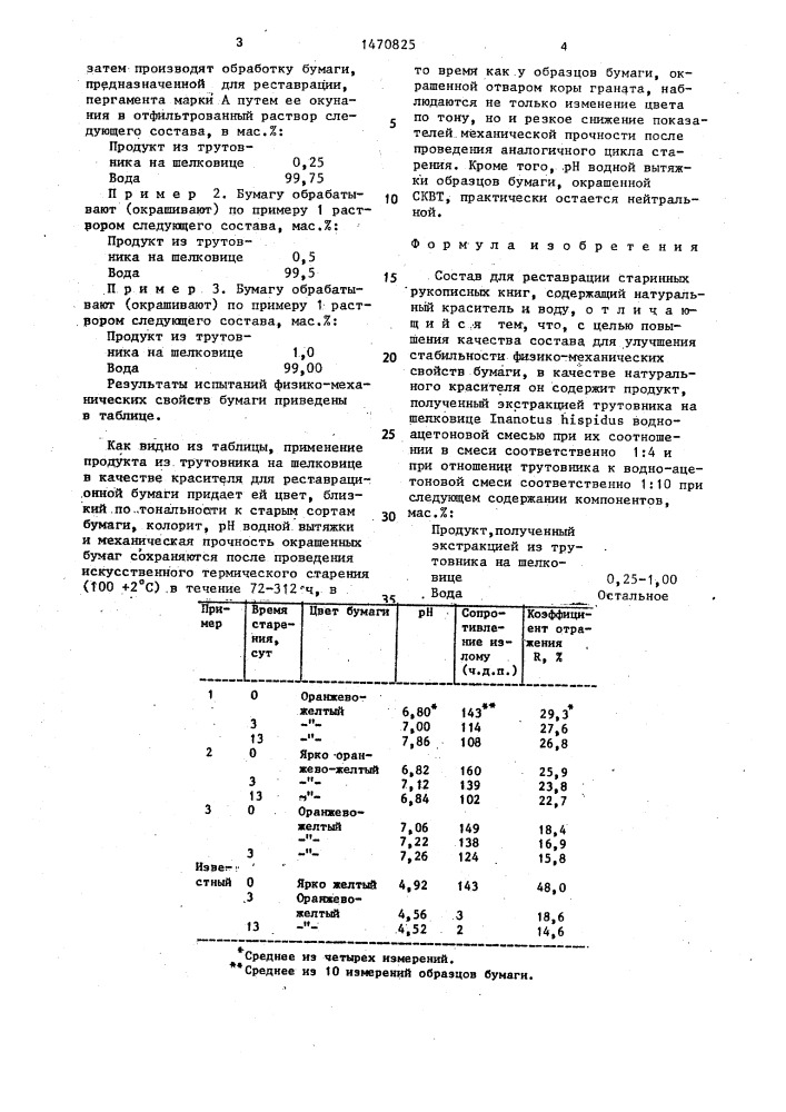 Состав для реставрации старинных рукописных книг (патент 1470825)