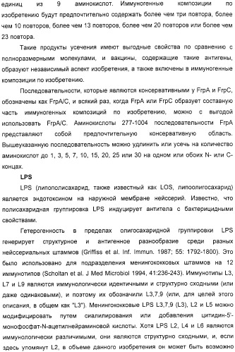 Нейссериальные вакцинные композиции, содержащие комбинацию антигенов (патент 2317106)