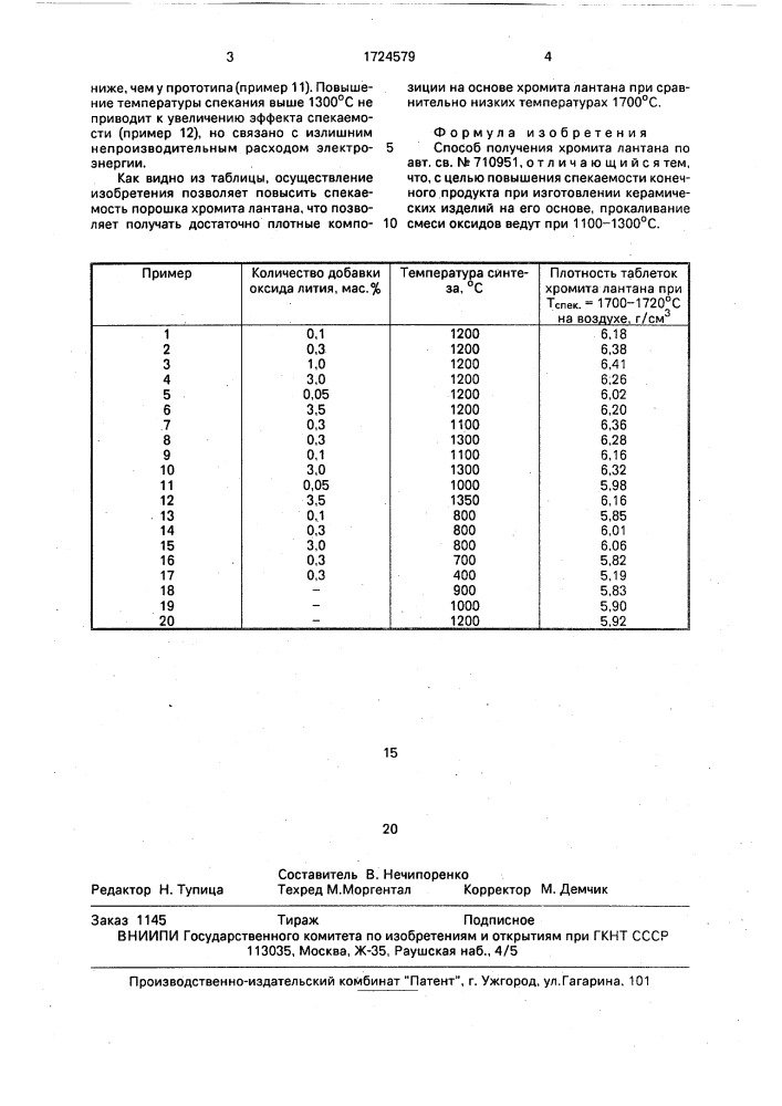 Способ получения хромита лантана (патент 1724579)