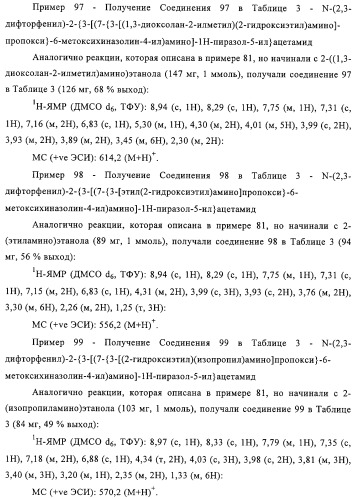 Замещенные производные хиназолина как ингибиторы ауроракиназы (патент 2323215)