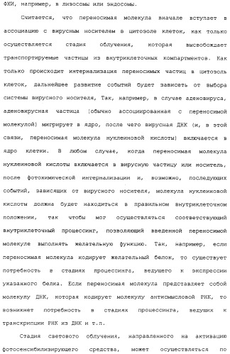 Фотохимическая интернализация для опосредованной вирусом доставки молекулы в цитозоль (патент 2317827)