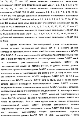 Способы лечения мочеполовых-неврологических расстройств с использованием модифицированных клостридиальных токсинов (патент 2491086)