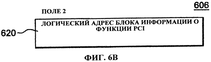 Определение форматов трансляции для функций адаптера во время выполнения (патент 2556418)