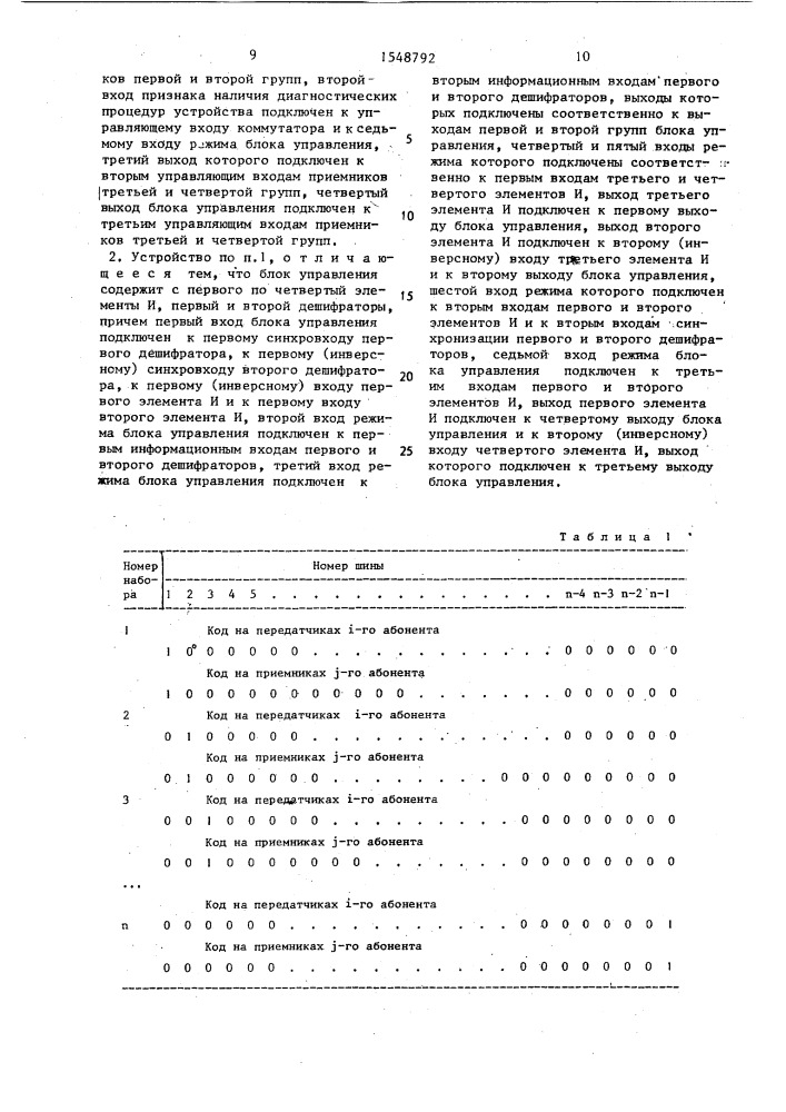 Устройство диагностики многопроцессорного вычислительного комплекса (патент 1548792)