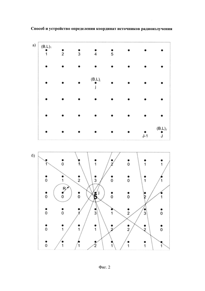 Способ и устройство определения координат источников радиоизлучения (патент 2659810)