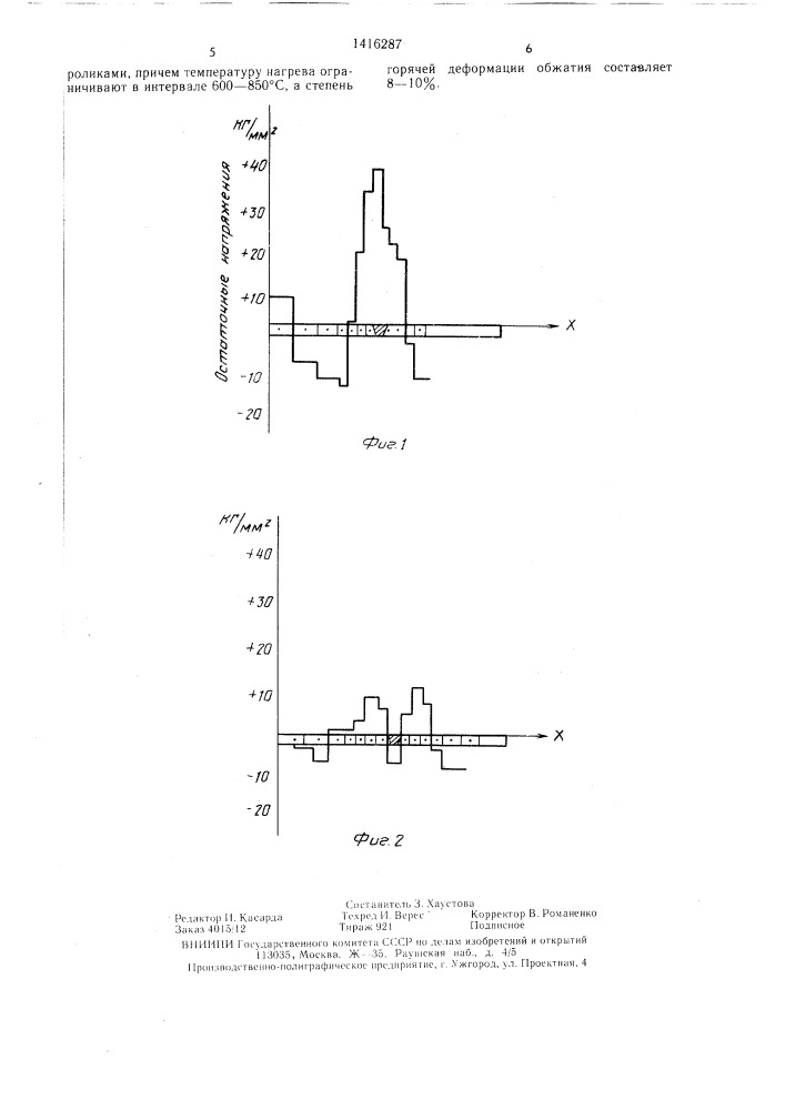 Способ получения сварных соединений (патент 1416287)
