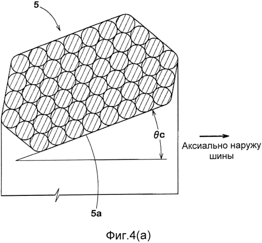 Большегрузная пневматическая шина (патент 2562657)