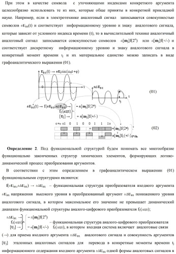 Способ избирательного логического дифференцирования d*/dn позиционных аналоговых сигналов &#177;[mj]f(2n) с учетом их логического знака m(&#177;) и функциональная структура для его реализации (варианты русской логики) (патент 2417431)