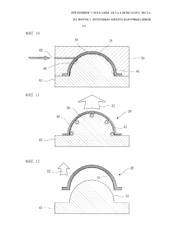 Временное удержание металлического листа на форме с помощью микросварочных швов (патент 2585025)