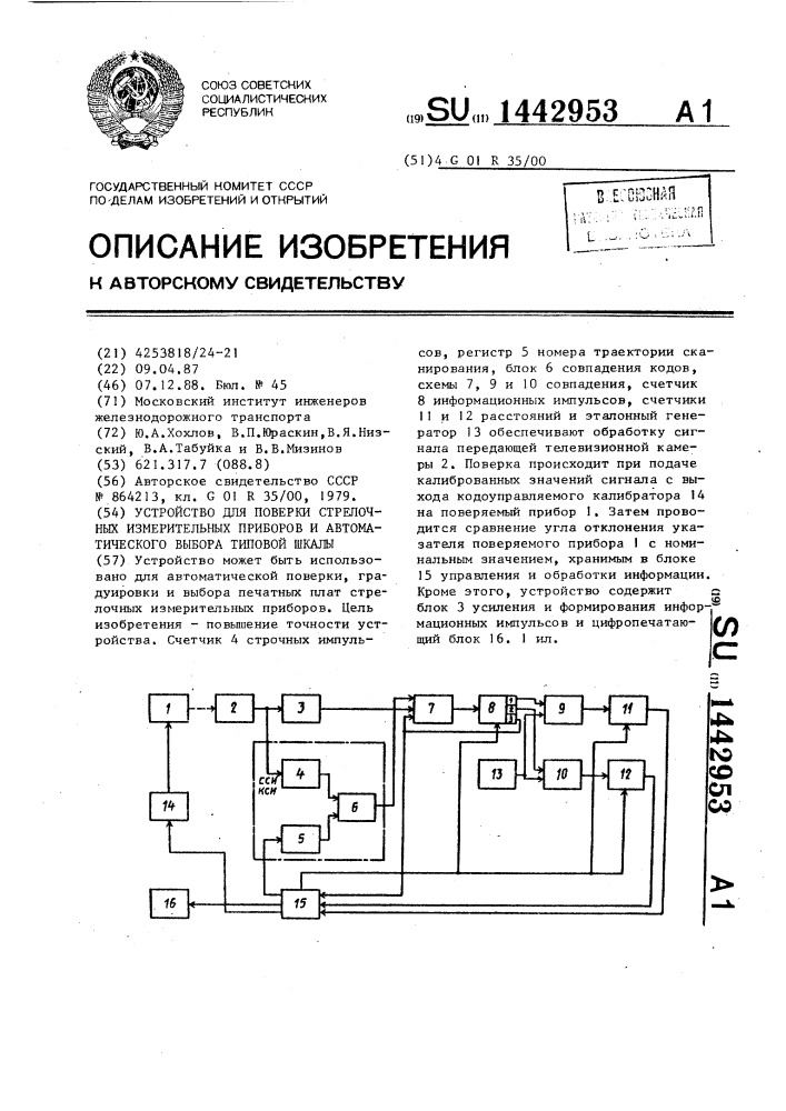 Устройство для поверки стрелочных измерительных приборов и автоматического выбора типовой шкалы (патент 1442953)