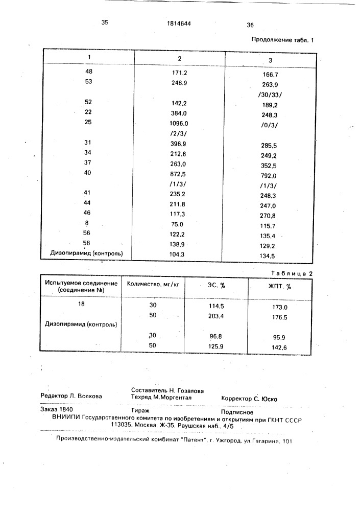 Способ получения замещенных производных амина или их кислотно-аддитивных солей (патент 1814644)